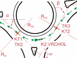 Jak parametry vjezdu okružní křižovatky ovlivňují bezpečnost silničního provozu